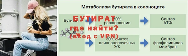 круглые Абаза